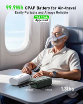 EASYLONGER ES270 CPAP Battery for Air-travel, 99.9Wh CPAP Battery for Camping, 100W CPAP Power Bank for ResMed AirMini, AirSense 11, AirSense10, AirCurve 10/11, Luna TravelPAP,Philips DreamStation